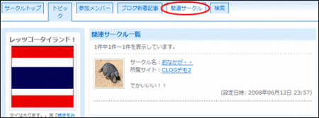 関連サークルの説明