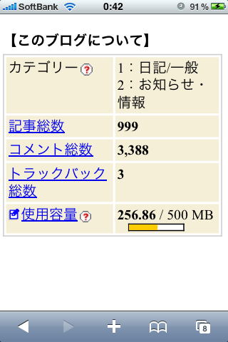 祝1000!!