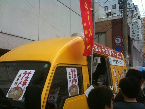 食道楽