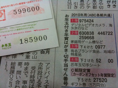 お年玉付き年賀はがき