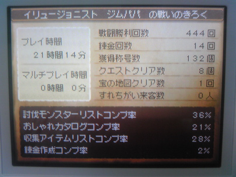 ドラゴンクエストⅨ…②