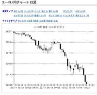 2008年10月24日