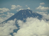 富士山、ＡＮＡ機から