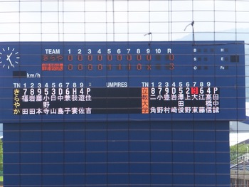 立教大 VS きらやか銀行 inドリスタ 立教大 VS きらやか銀行 inドリスタ