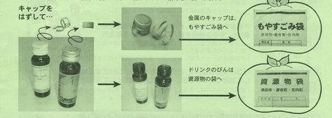 酒田のごみ