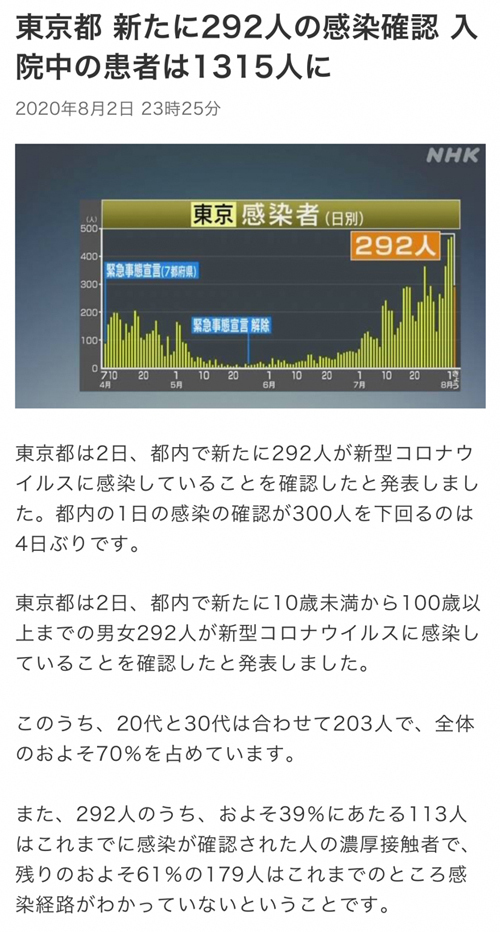 R 梅雨明けしましたー!『黒森歌舞伎/虫干し2020』お手伝いさせていただきました♪『八重垣姫』のカツラ拝見! R 梅雨明けしましたー!『黒森歌舞伎/虫干し2020』お手伝いさせていただきました♪『八重垣姫』のカツラ拝見!