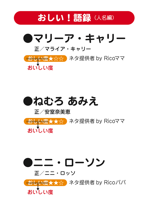 R『おしい!語録(人名編)』微妙に違うけど気持ちはわかる!